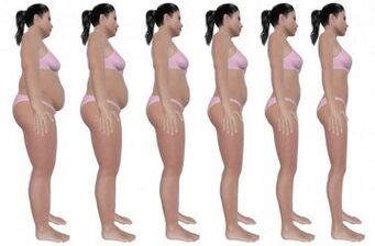 Passos para perder barriga com exercícios